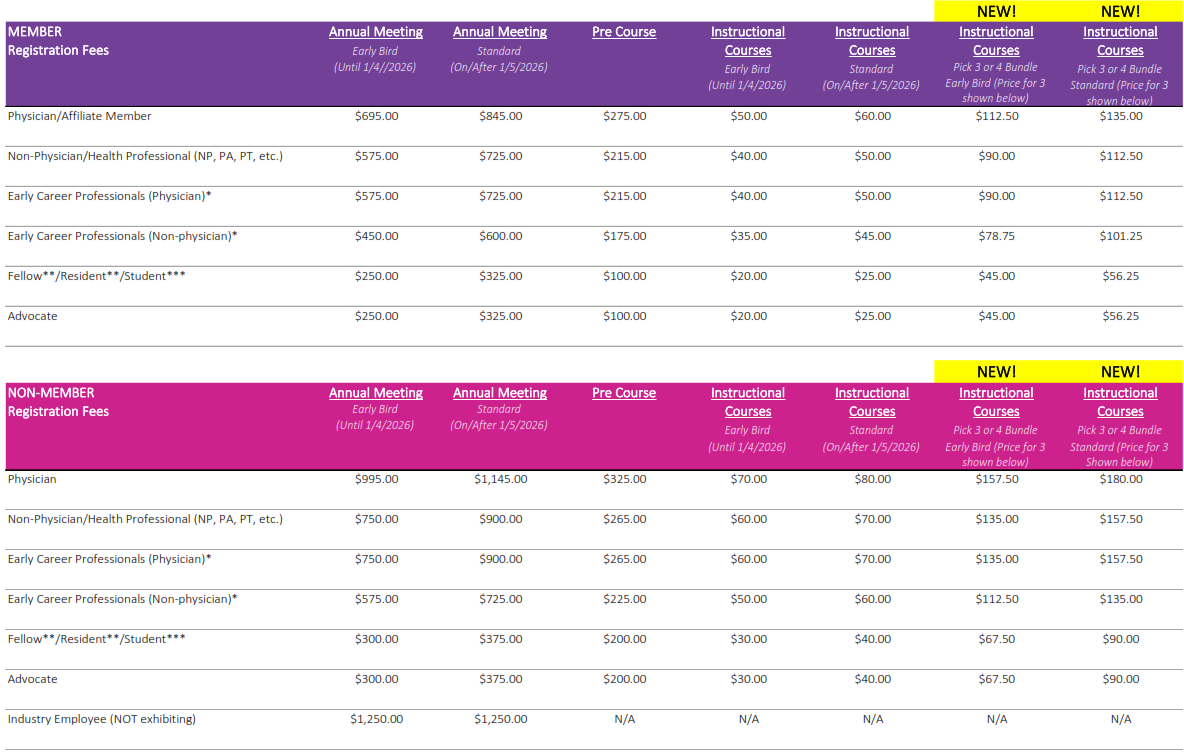 2026 ISSWSH Annual Meeting Registration Fees